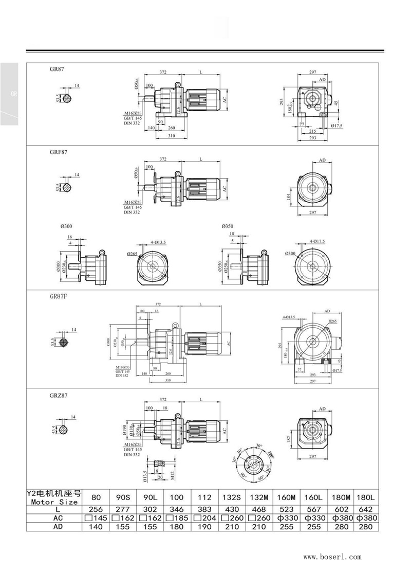 德國BOSERL減速機電機R87.jpg