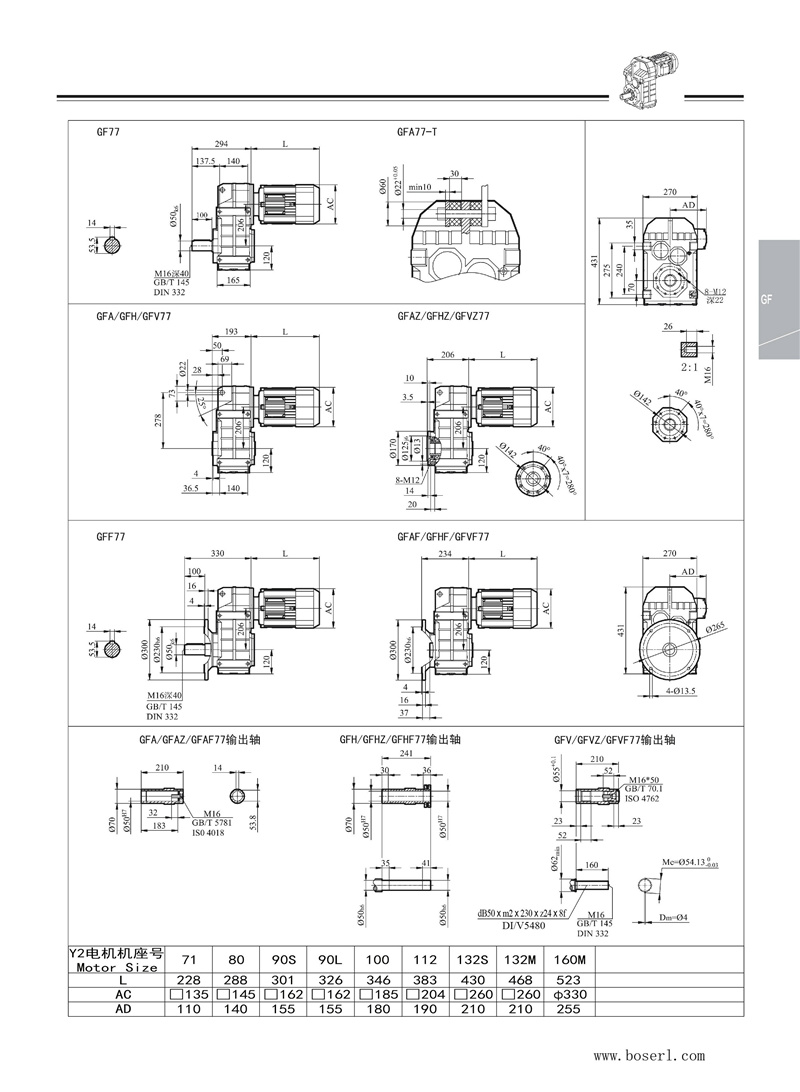 德國(guó)BOSERL減速機(jī)電機(jī)F77.jpg